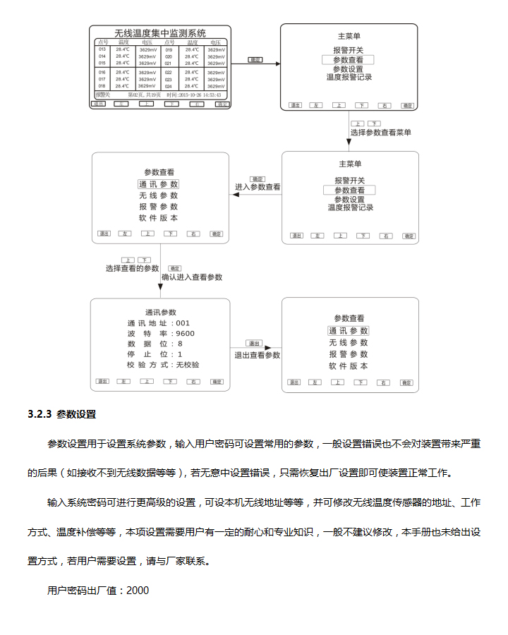 BHG-WTM늚c(din)oyϵy(tng)